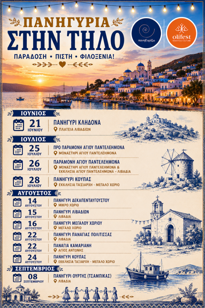 25/07: Οδηγός Πανηγυριών Τήλου: Όλες οι Γιορτές του Νησιού