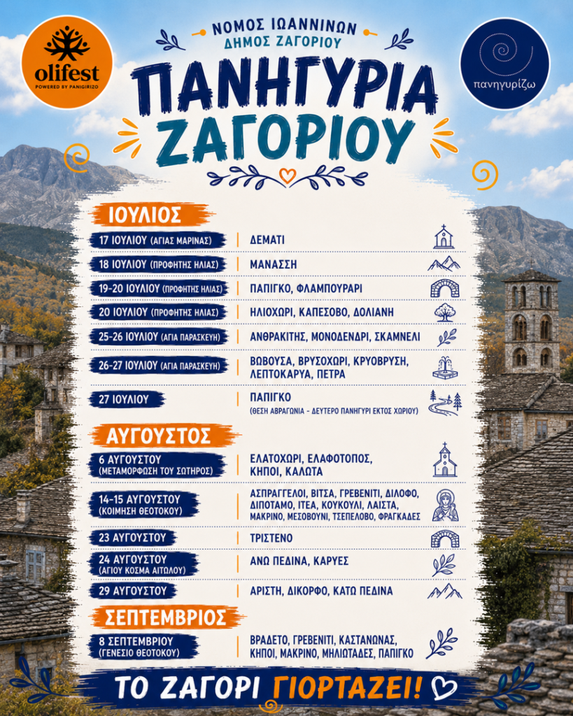 08/09: Πανηγύρια Ζαγορίου (Νομός Ιωαννίνων)- Μακρίνο